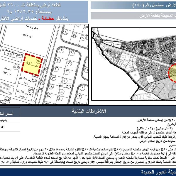 فرص إستثمارية بمدينة العبور الجديدة