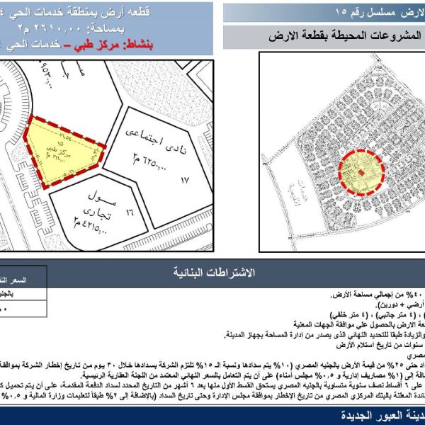 فرص إستثمارية بمدينة العبور الجديدة