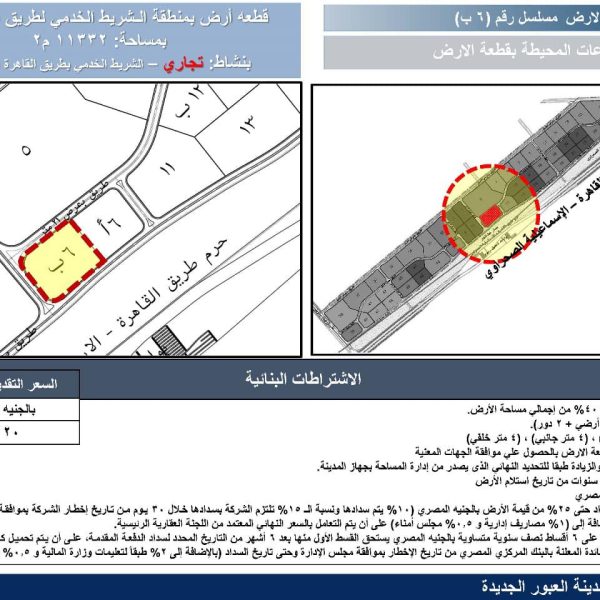 فرص إستثمارية بمدينة العبور الجديدة